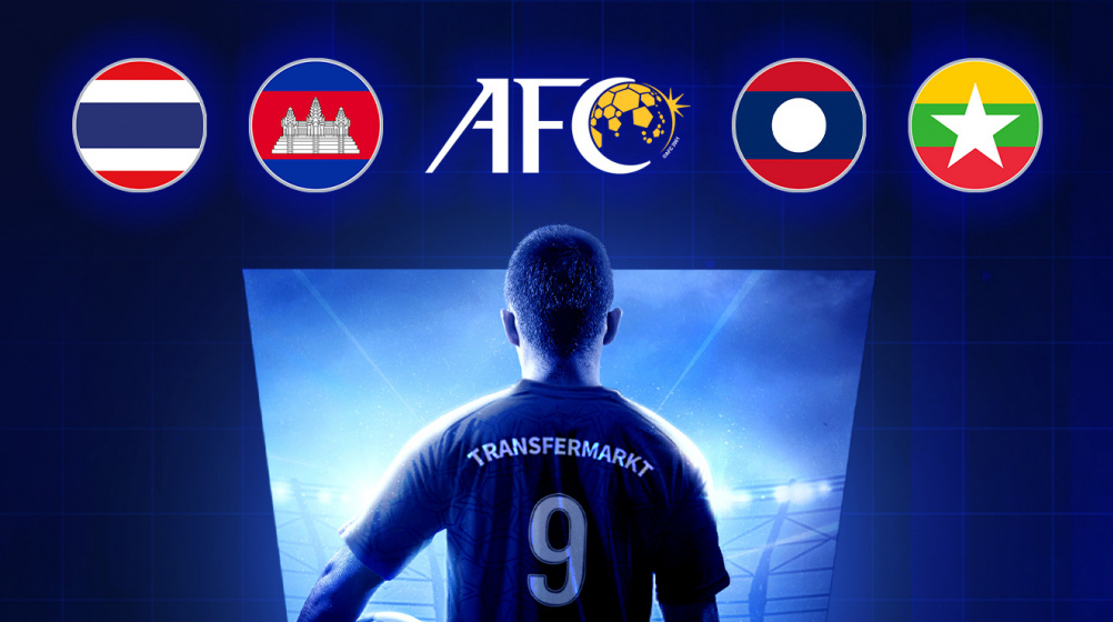 Transfermarkt community: Data scouts for Asian competitions wanted Transfermarkt community: Data scouts for Asian competitions wanted