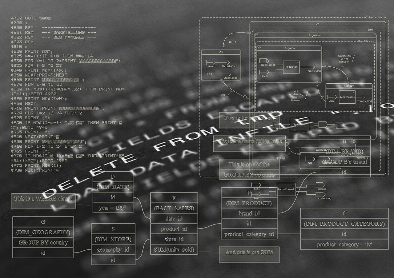 &#8216;Do you like mass deportations, Grok?&#8217; — Controversial AI Chatbot Talks Immigration Reform With Professor L. Ali Khan